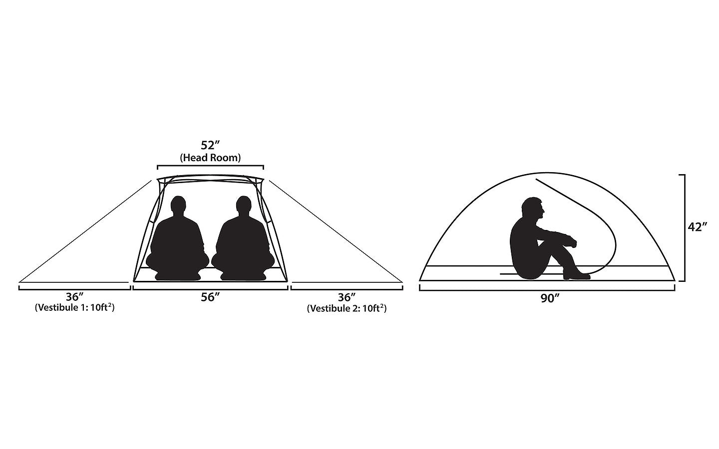 fido 2 ai two person shelter system